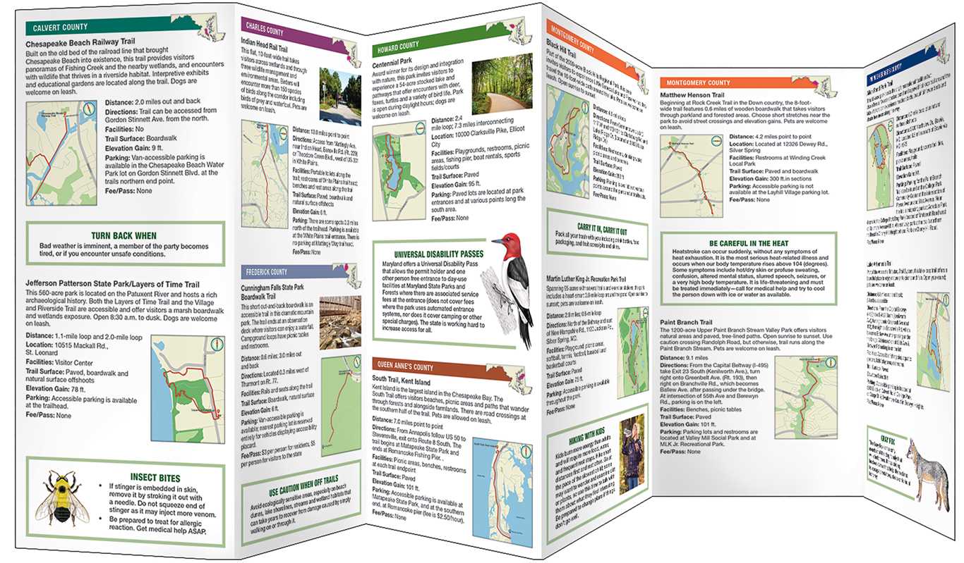 “Maryland Day Hikes” by Waterford Press