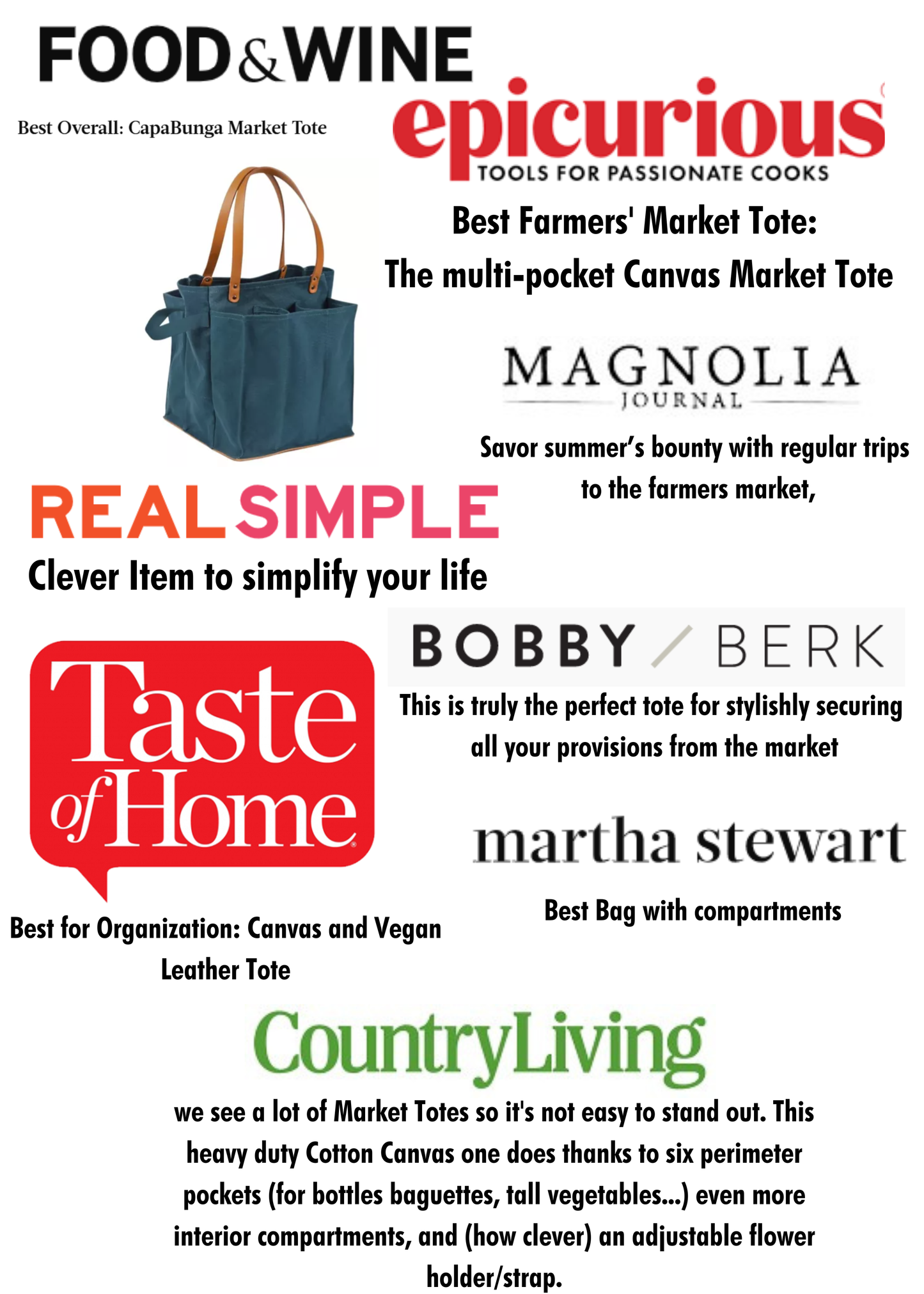 CapaBunga® Heavy-Duty Canvas Tote Bag | Reusable Multi-Pocket Market Tote with Brown Handles & Base
