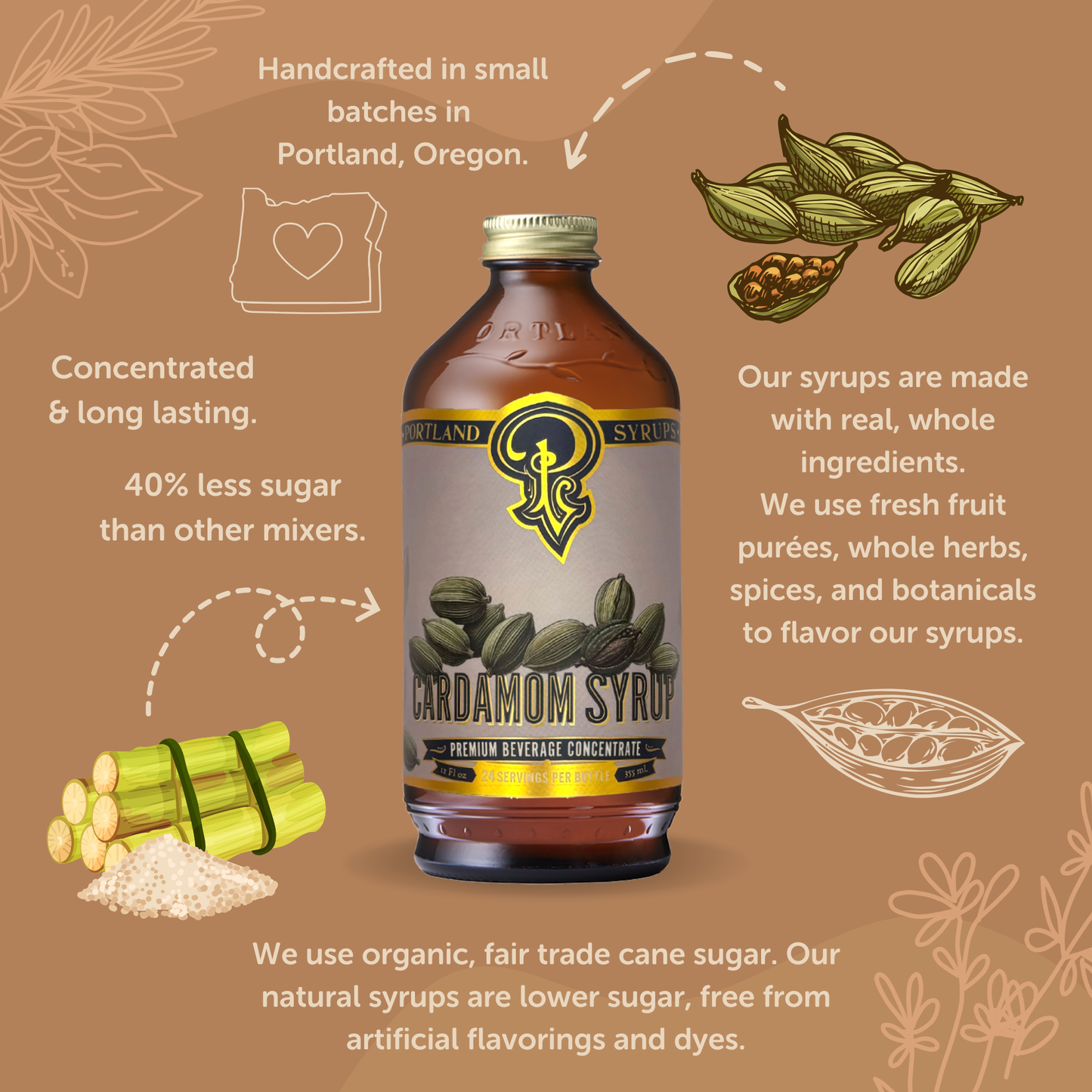 Portland Syrups | Cardamom Syrup 12oz - cocktail / mocktail / coffee mixer