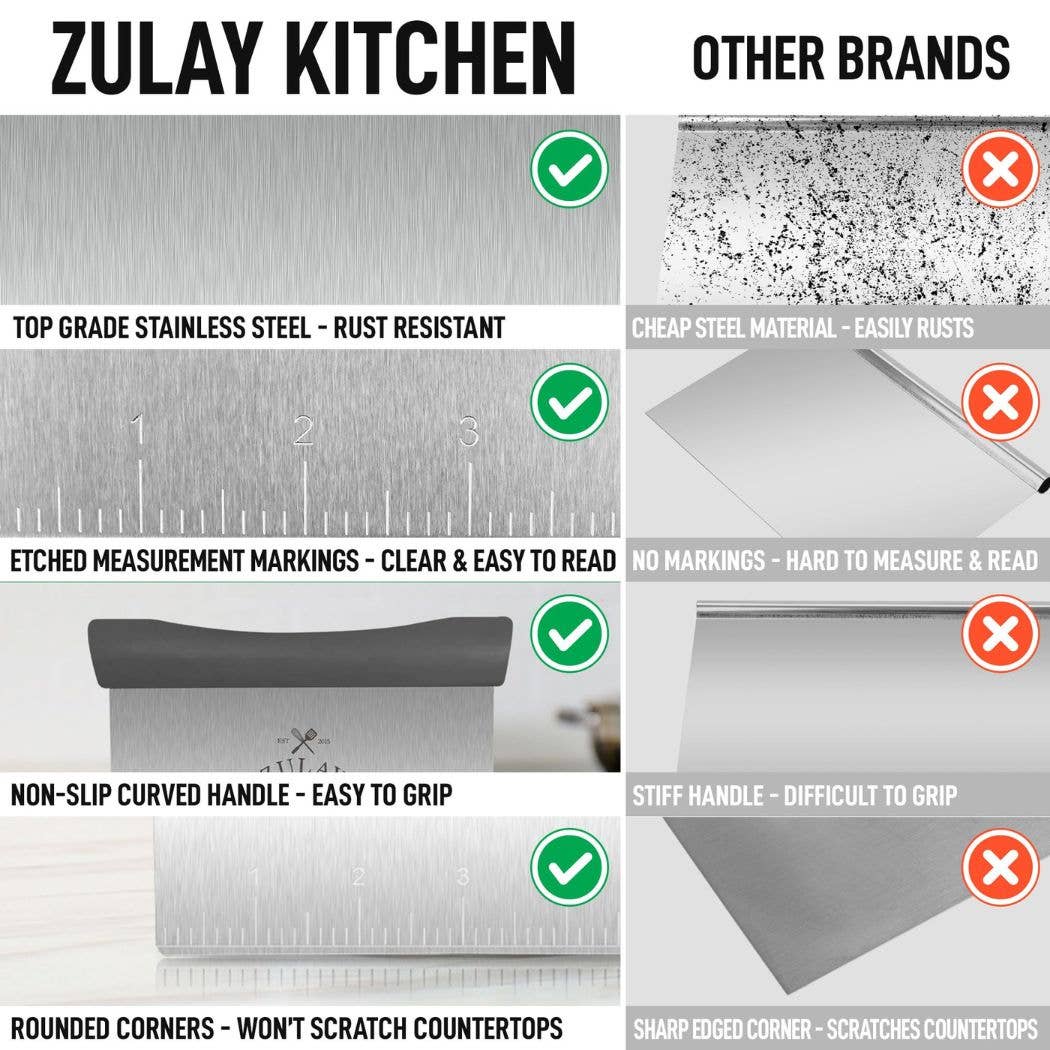 Zulay Kitchen - Multi-purpose Stainless Steel Bench Scraper & Chopper: Gray Handle