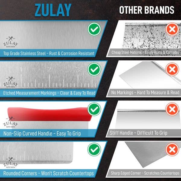 Zulay Kitchen - Multi-purpose Stainless Steel Bench Scraper & Chopper: Gray Handle
