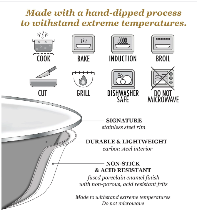 Old Bay Enamel Serving Tray