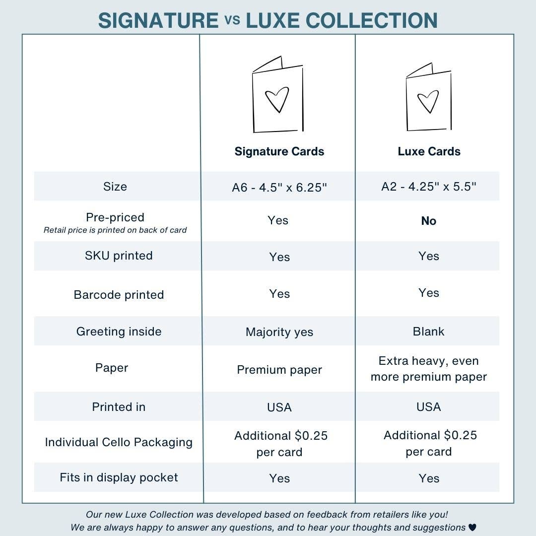 Morning Bluebirds Blank - Luxe A2 Card