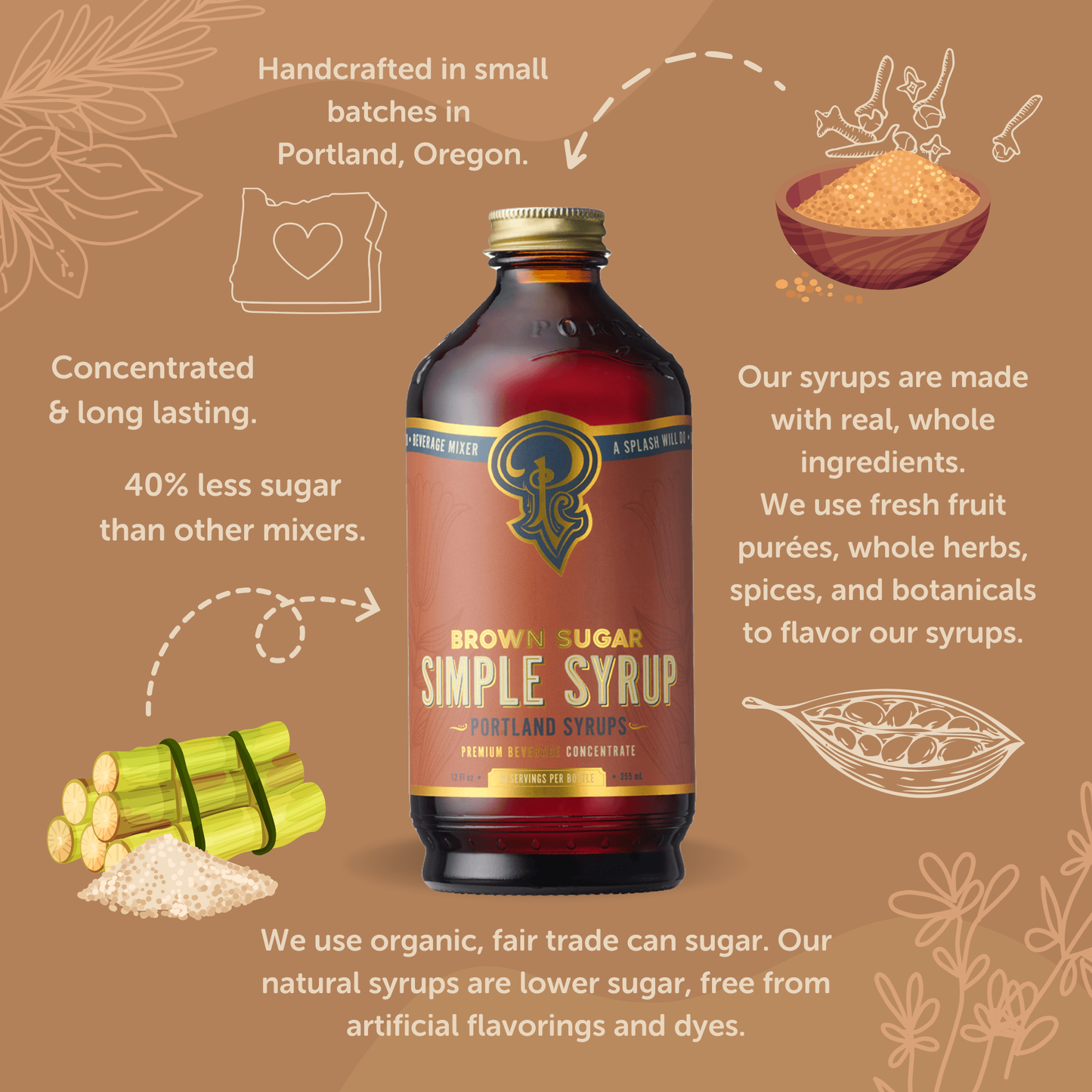 Portland Syrups | Brown Sugar Simple Syrup 12 oz - Mixed Drinks & Coffee Syrup