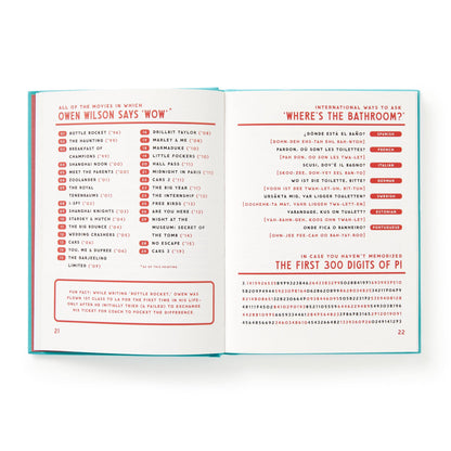 Brass Monkey A Useful Guide to Useless Facts