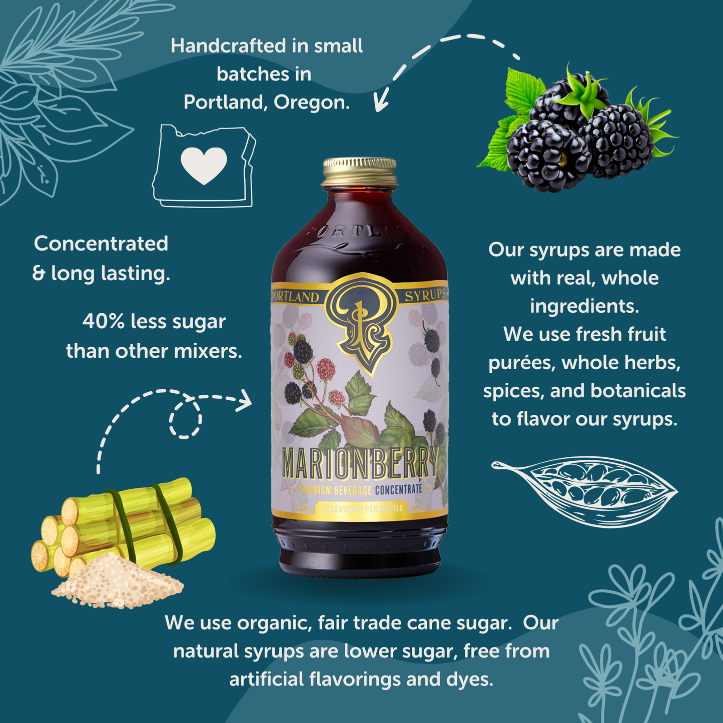 Portland Syrups | Marionberry Syrup 12oz - cocktail / mocktail beverage mixer