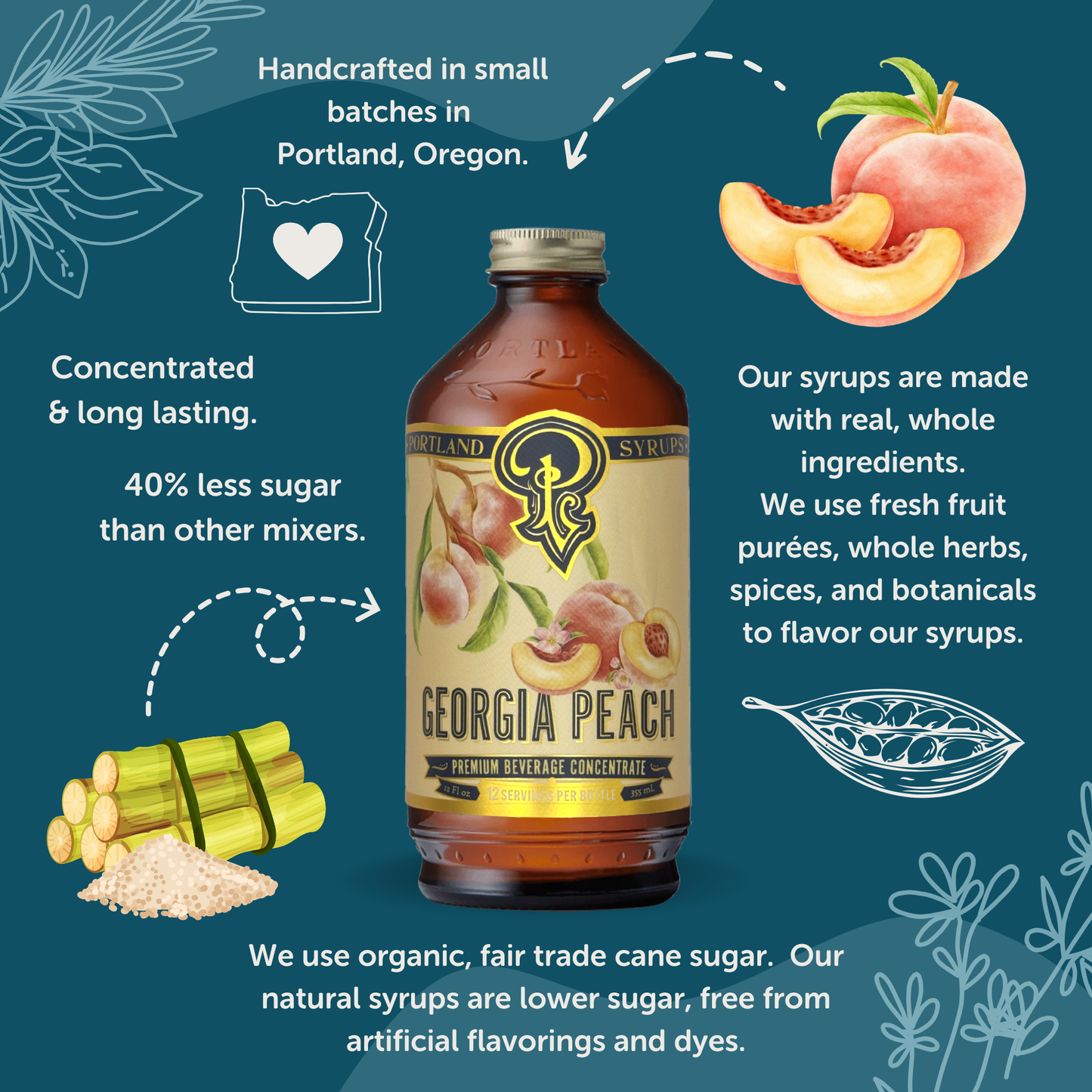 Portland Syrups | Georgia Peach Syrup 12oz - cocktail / mocktail / Coffee /Tea