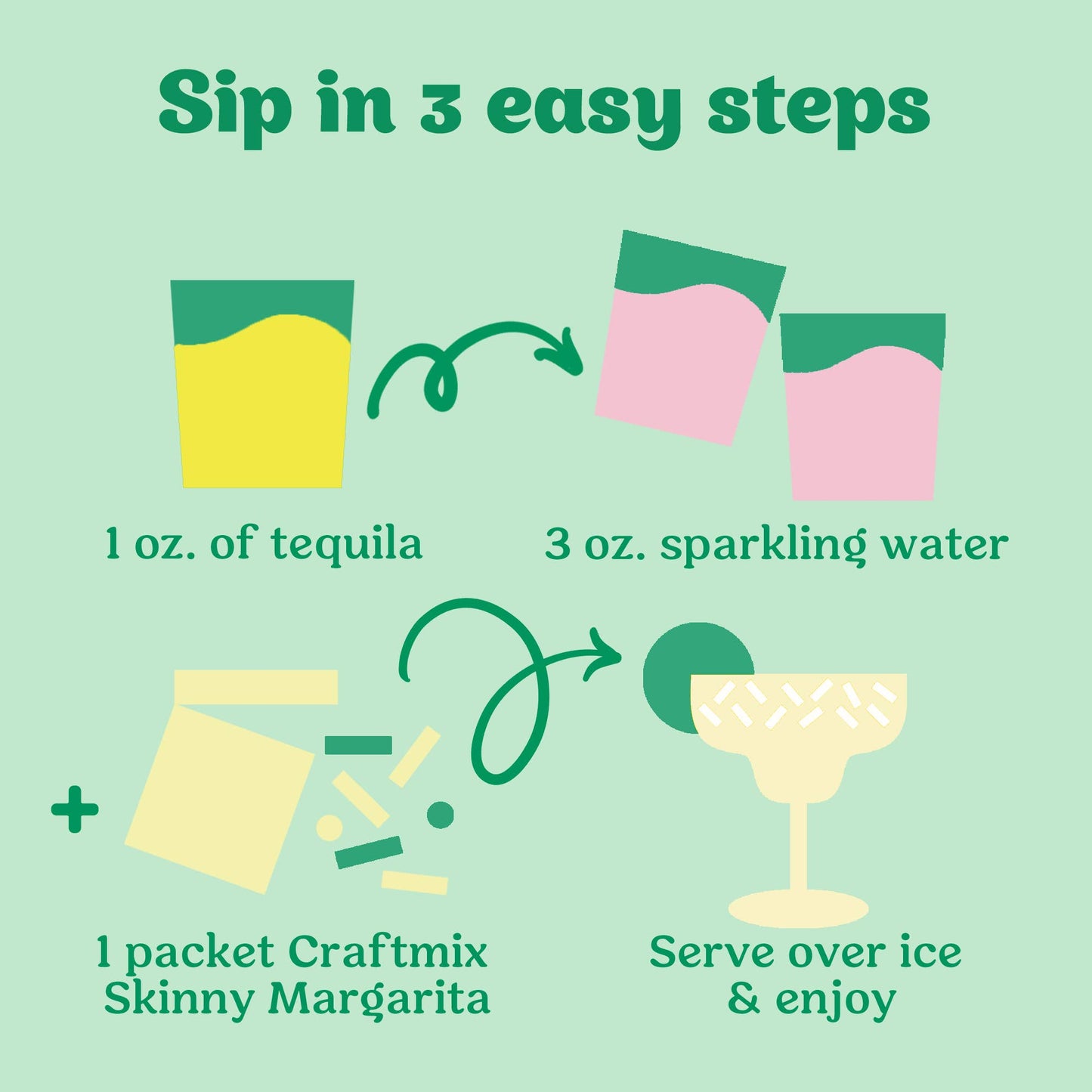 Craftmix | Skinny Margarita Cocktail Mixer - 6 Servings Multipack