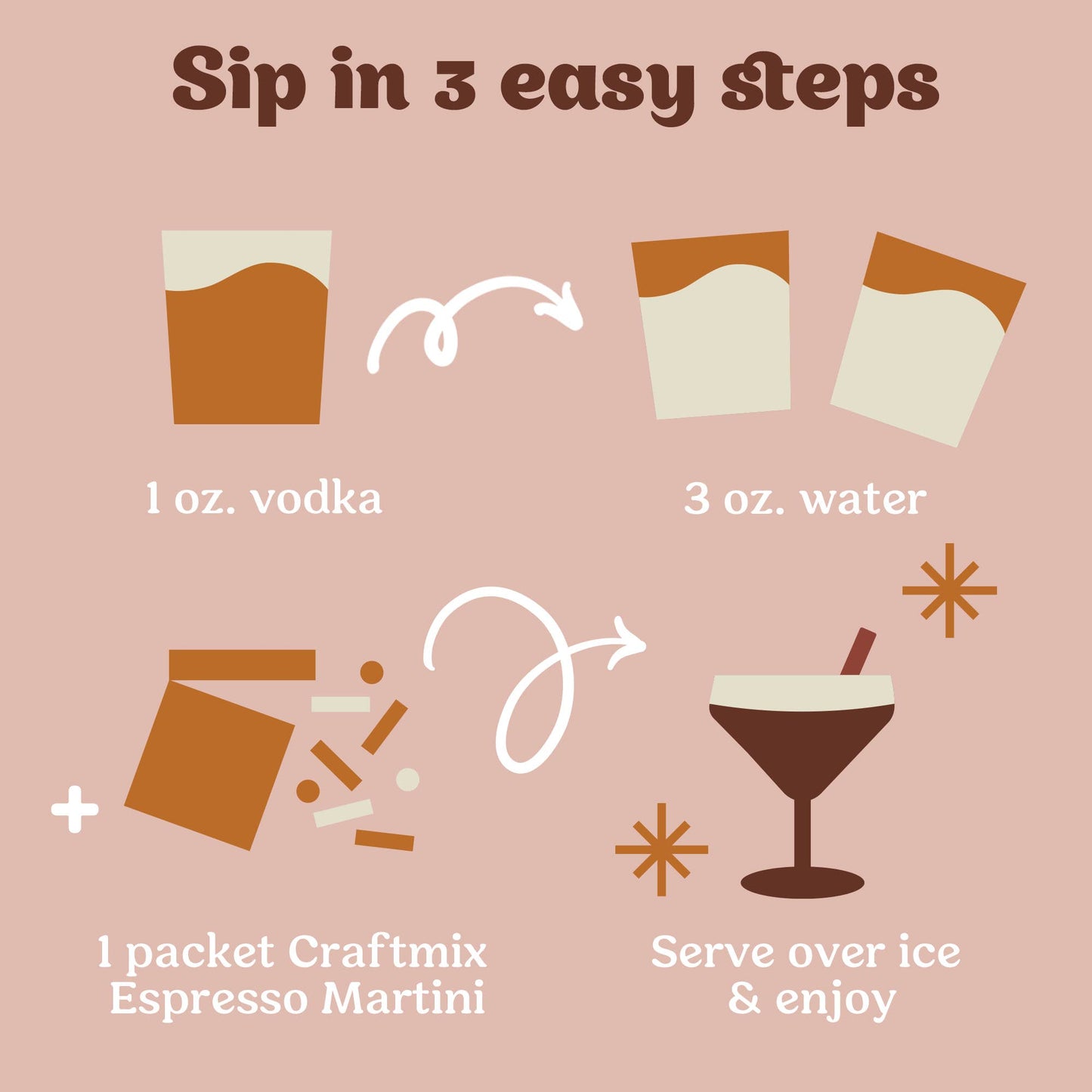 Craftmix | Espresso Martini Cocktail Mixer - 6 Servings Multipack