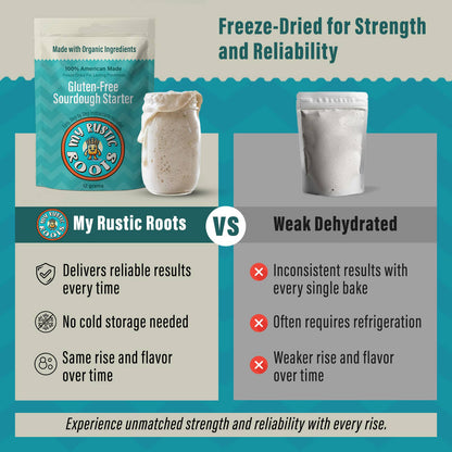 Organic, Non GMO GLUTEN FREE Sourdough Starter 12 gram.