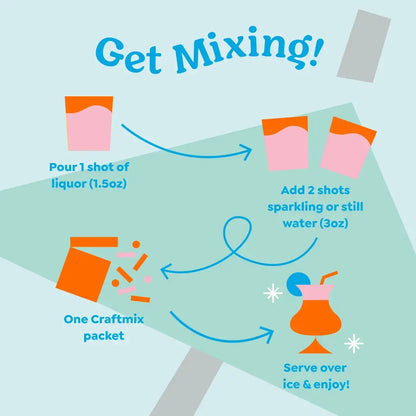 Craftmix | Blueberry Lemonade Cocktail / Mocktail Mixer - Individual
