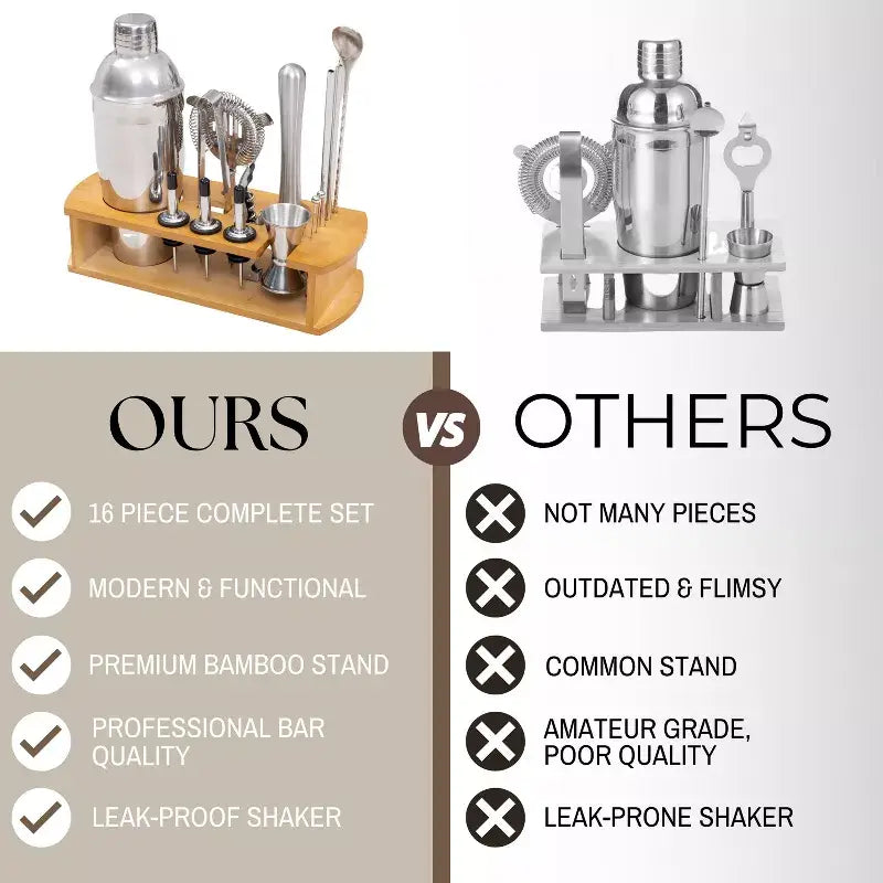 Stainless Steel Cocktail Shaker & Bartender Tool Set