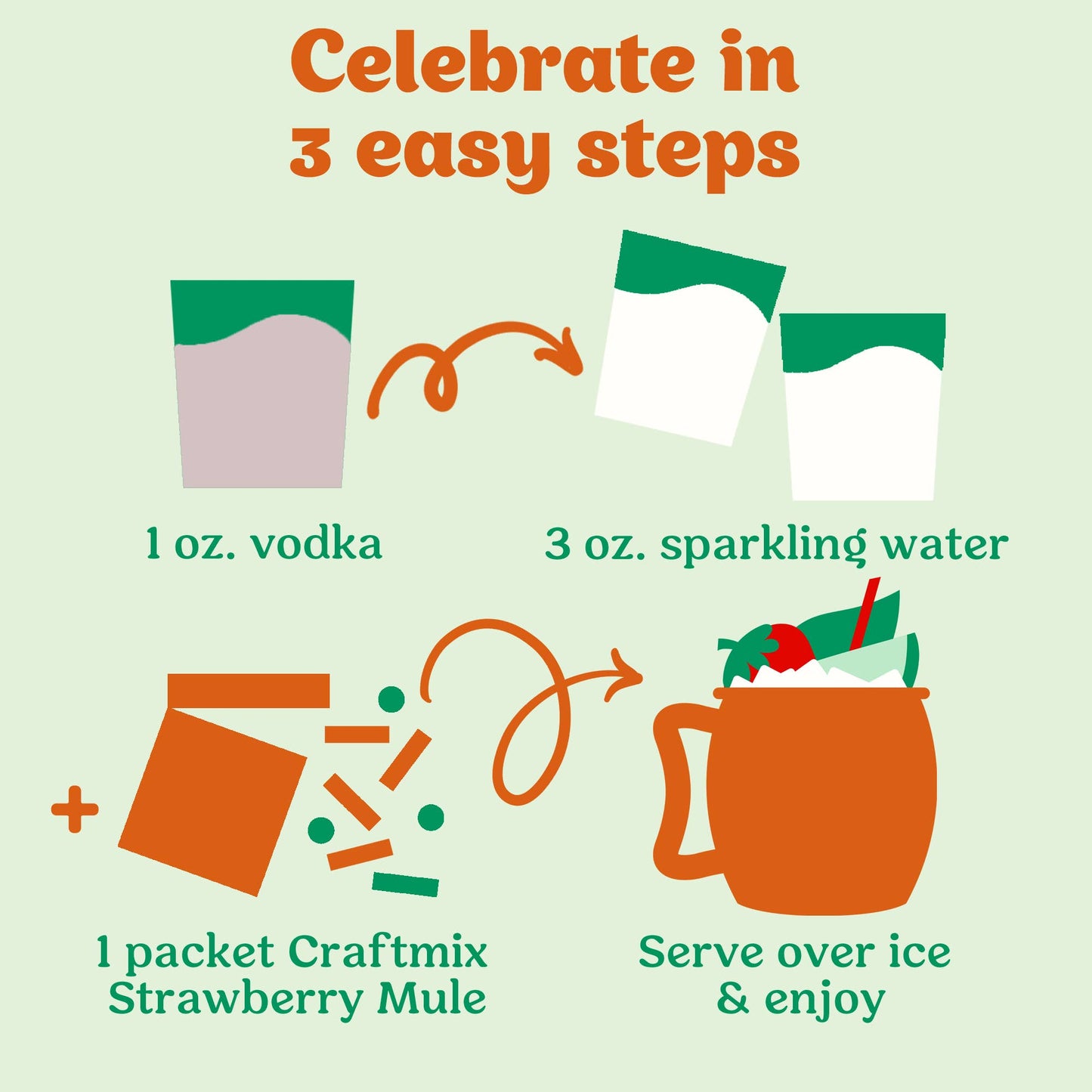 Craftmix | Strawberry Mule Cocktail / Mocktail Mixer - Individuals