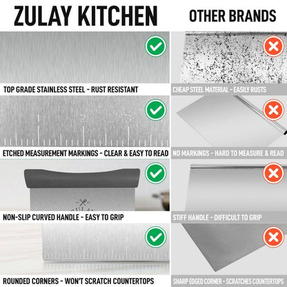 Zulay Kitchen - Multi-purpose Stainless Steel Bench Scraper & Chopper: Gray Handle
