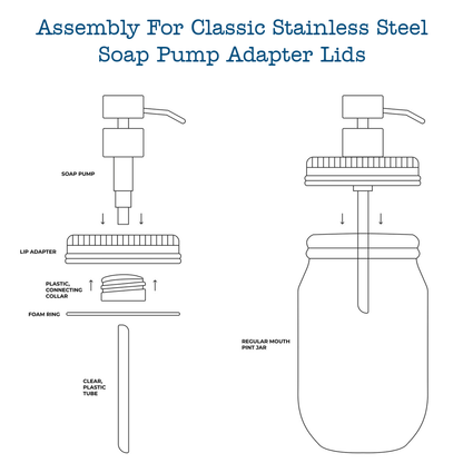 Mason Jar Lifestyle - Satin / Brushed Finish Soap Pump Dispensers for Mason Jars: Threaded galvanized / Wide mouth / #2