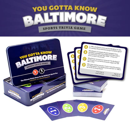 You Gotta Know Games - You Gotta Know Baltimore - Sports Trivia Game
