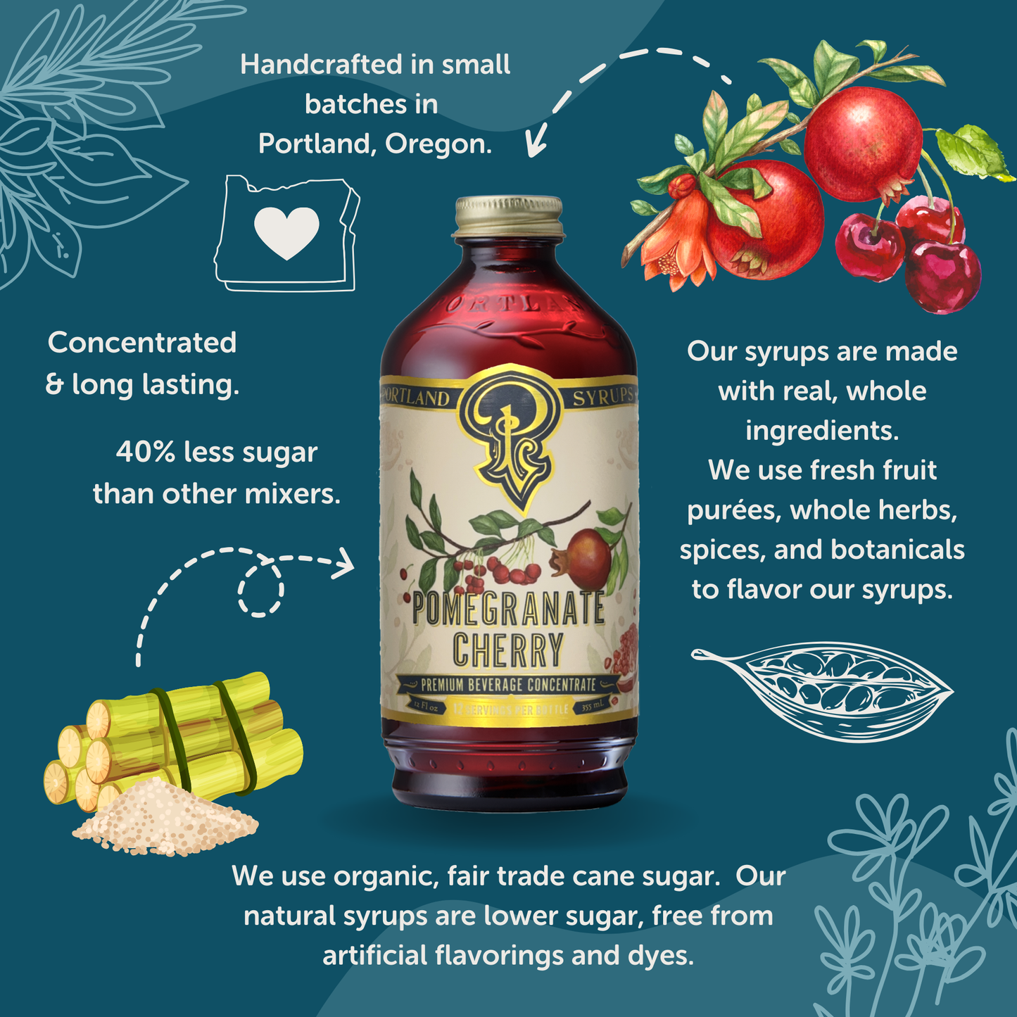 Portland Syrups | Pomegranate Cherry Syrup 12oz - Cocktail/Mocktail Mixer