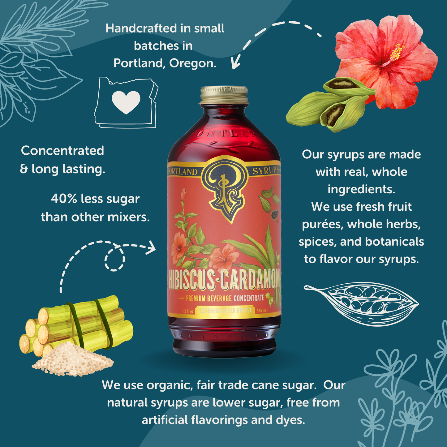 Portland Syrups | Hibiscus Cardamom Syrup 12oz  - cocktail / mocktail mixer