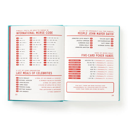 Brass Monkey A Useful Guide to Useless Facts