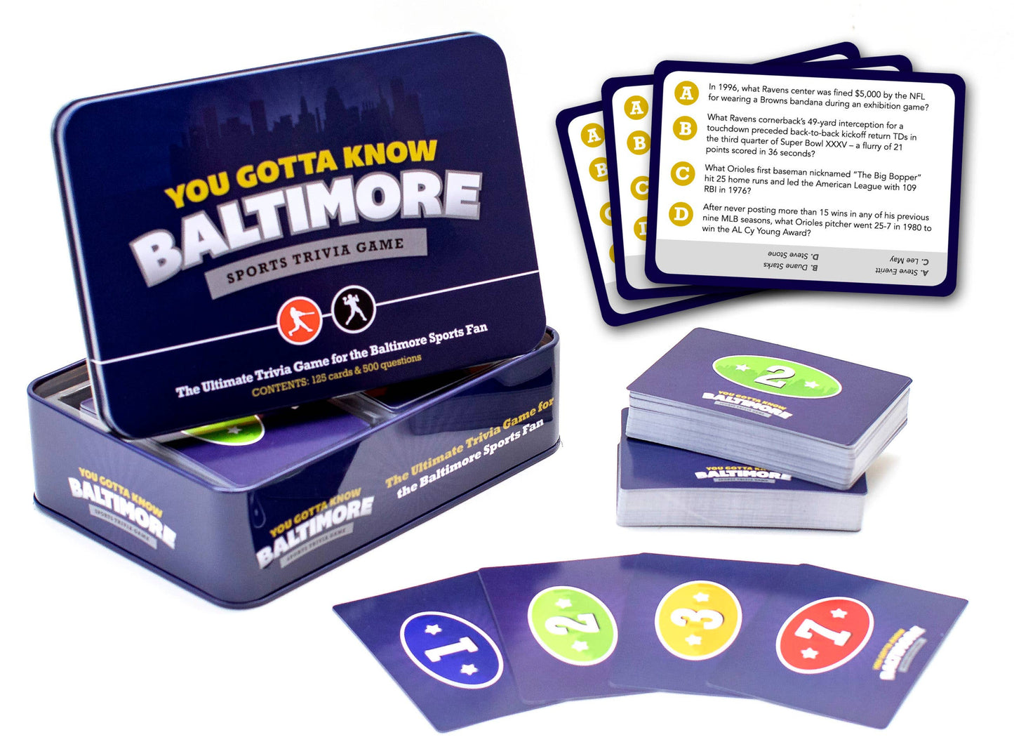You Gotta Know Games - You Gotta Know Baltimore - Sports Trivia Game