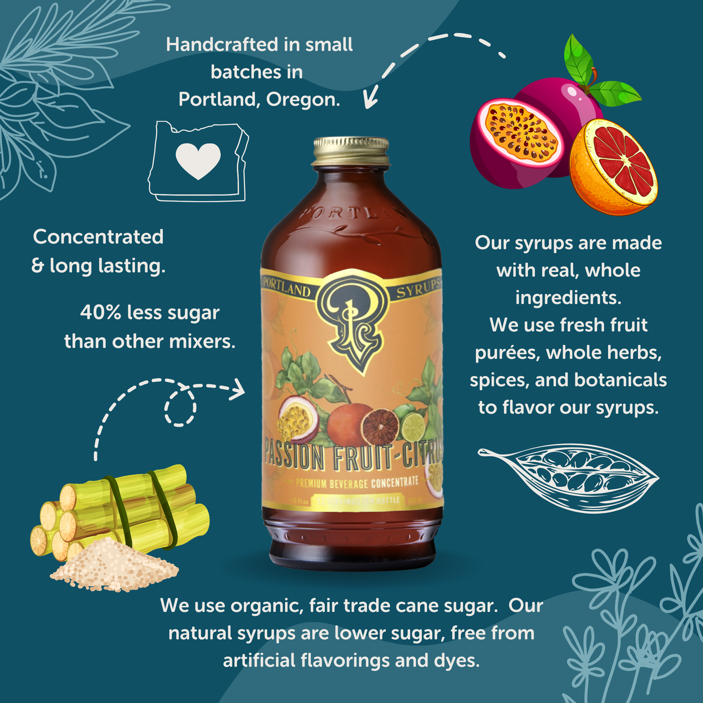 Portland Syrups | Passion Fruit Citrus Syrup 12oz  - cocktail / mocktail mixer