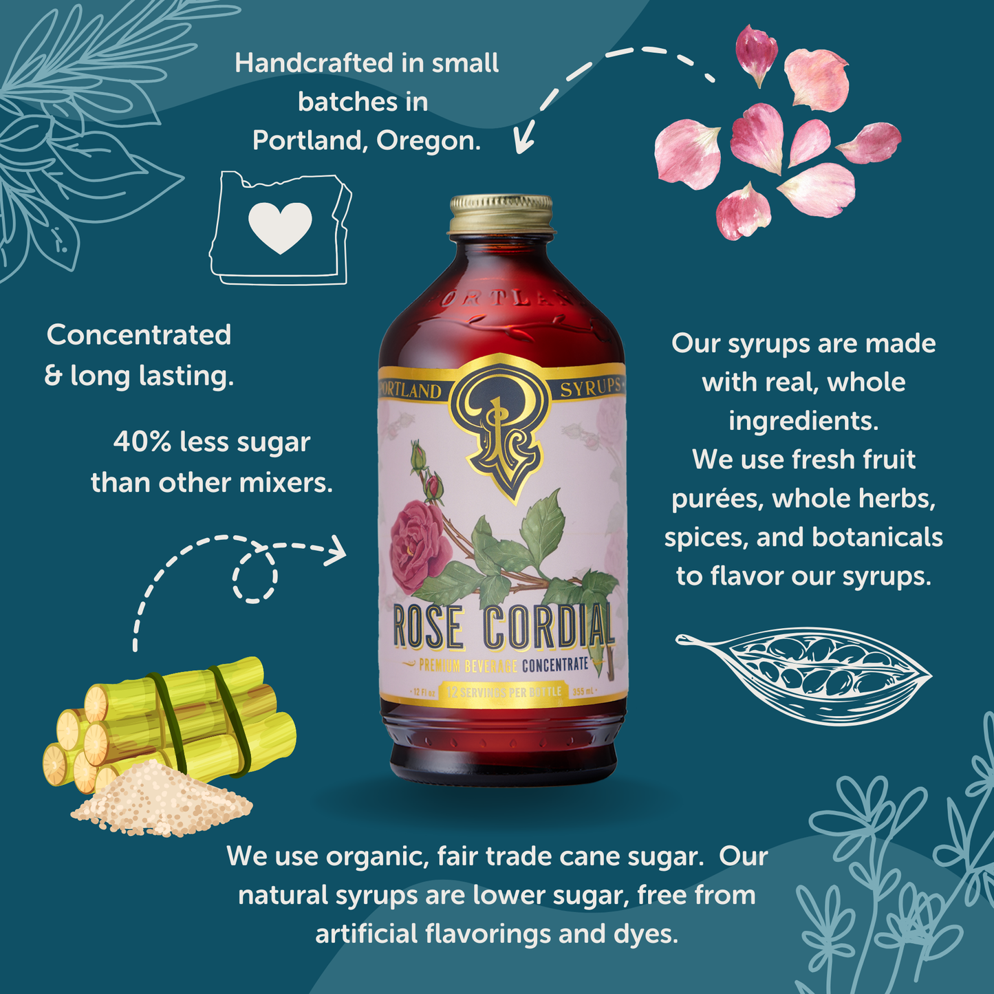 Portland Syrups | Rose Cordial Syrup 12oz - cocktail / mocktail beverage mixer