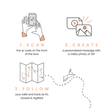 Admire| Qr Card + Gift Bag